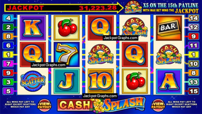 bitstarz Casino屏幕截图4